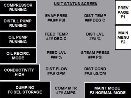 old HMI Case Study 1
